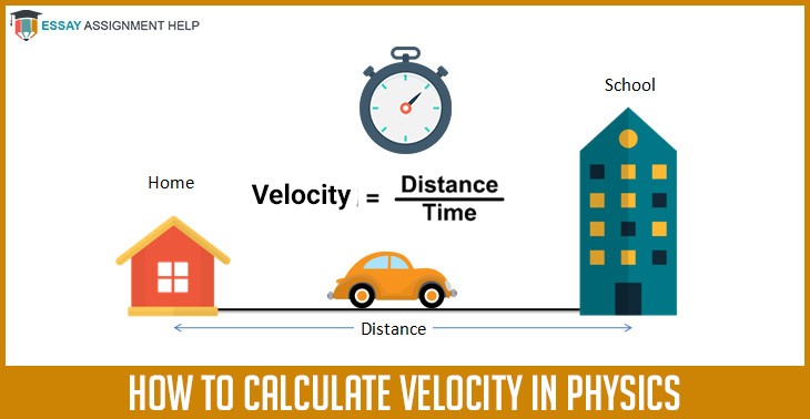 How To Calculate Velocity In Physics